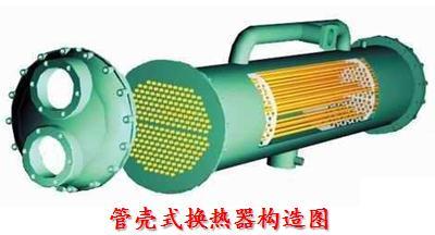 全屏顯示課程章節